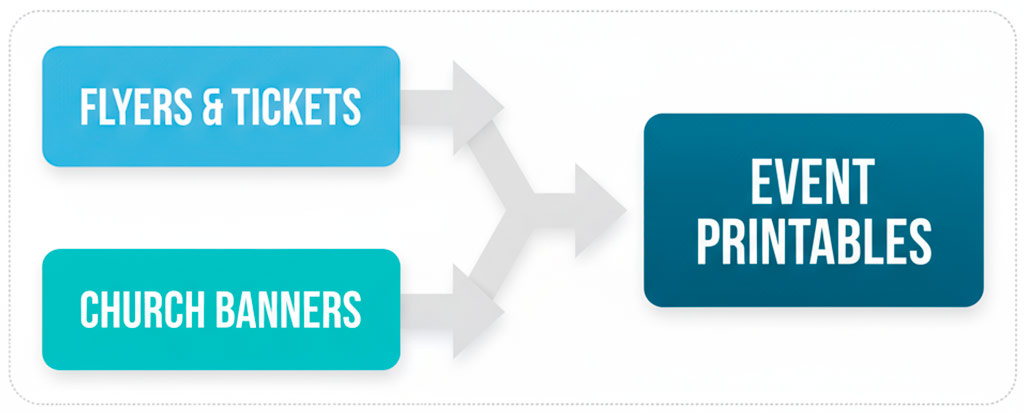 consolidate Etsy shop categories to boost SEO for conversion rate